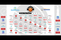 captura de pantalla de Global Sports Advisors